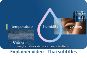 Explainer Video Thai Subtitles-1